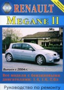 Megane II_modeks